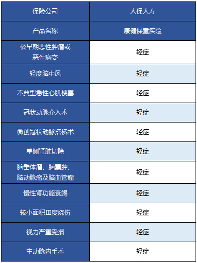  人?？到”Ｖ丶搽U怎么樣 值不值得買(mǎi)？