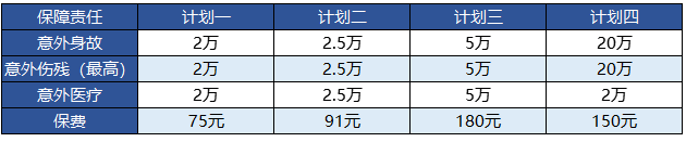 富德生命的少兒無(wú)憂(yōu)意外險值得買(mǎi)嗎？