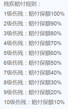 富德生命的少兒無(wú)憂(yōu)意外險值得買(mǎi)嗎？