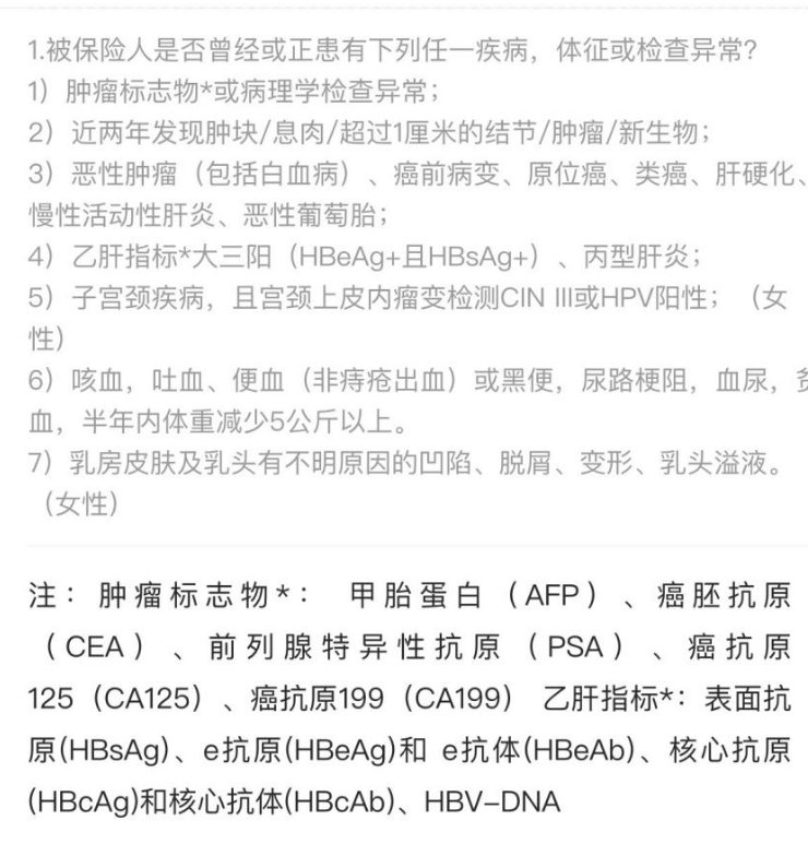 平安i藥保怎么樣 值不值得買(mǎi)？