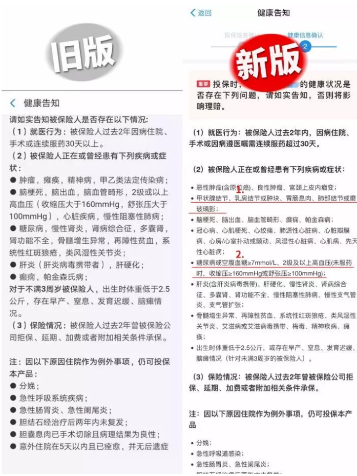 支付寶好醫保·長(cháng)期醫療升級了，究竟做了哪些調整？