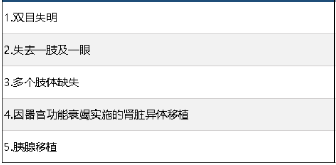 中信保誠尊享惠康2019怎么樣 值不值得買(mǎi)？